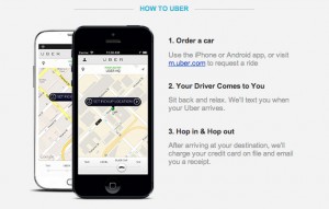 Uber How To